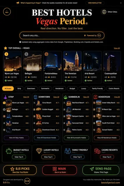 Best Hotels Vegas Period preview